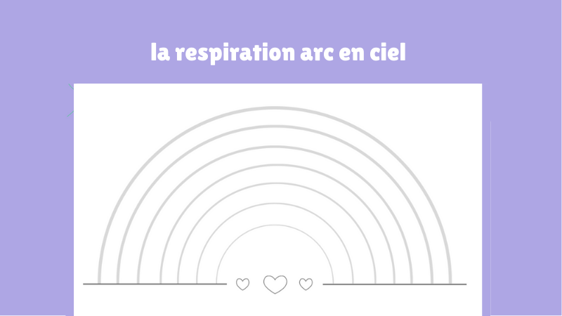 La Respiration de l’Arc en Ciel